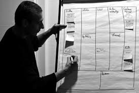 From Intellectual Gymnastics to Enterprise Value